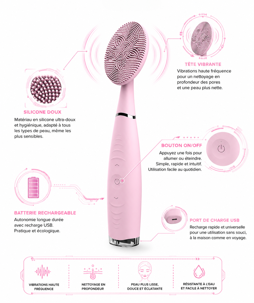 Brosse Nettoyante Visage Silicone Portable